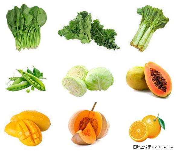 叶黄素有什么功效和作用 - 生活百科 - 青岛生活社区 - 青岛28生活网 qd.28life.com