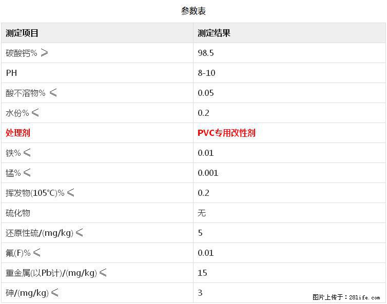 【桂林三鑫新型材料】PVC管材专用复合钙 超细改性碳酸钙 - 其他广告 - 广告专区 - 青岛分类信息 - 青岛28生活网 qd.28life.com