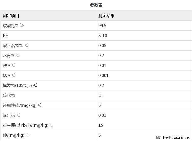 【桂林三鑫新型材料】400目重质碳酸钙 方解石粉重钙粉 - 生活百科 - 青岛生活社区 - 青岛28生活网 qd.28life.com