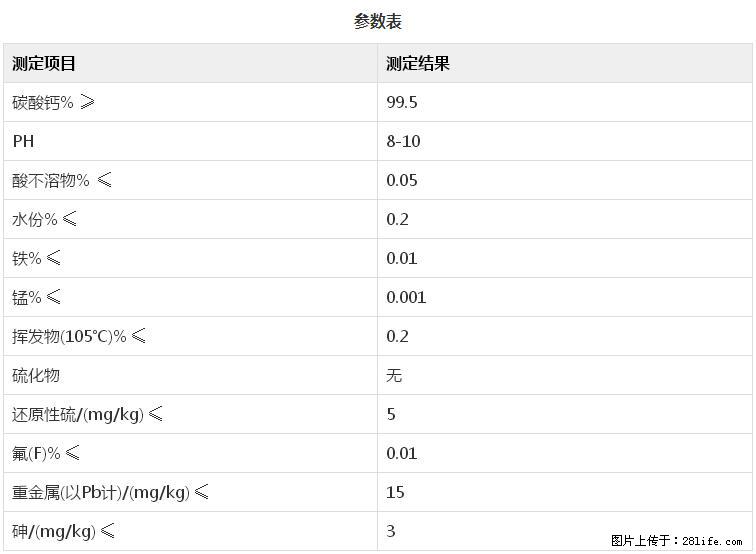 【桂林三鑫新型材料】600目重质碳酸钙 方解石粉重钙粉 - 综合信息 - 其他综合 - 青岛分类信息 - 青岛28生活网 qd.28life.com