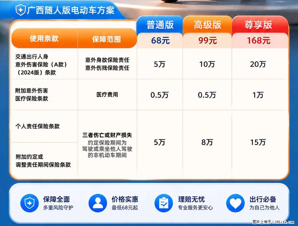 【骑行保障】安全骑行，保障随行！电动车专属保险上线啦！ - 青岛生活资讯 - 青岛28生活网 qd.28life.com